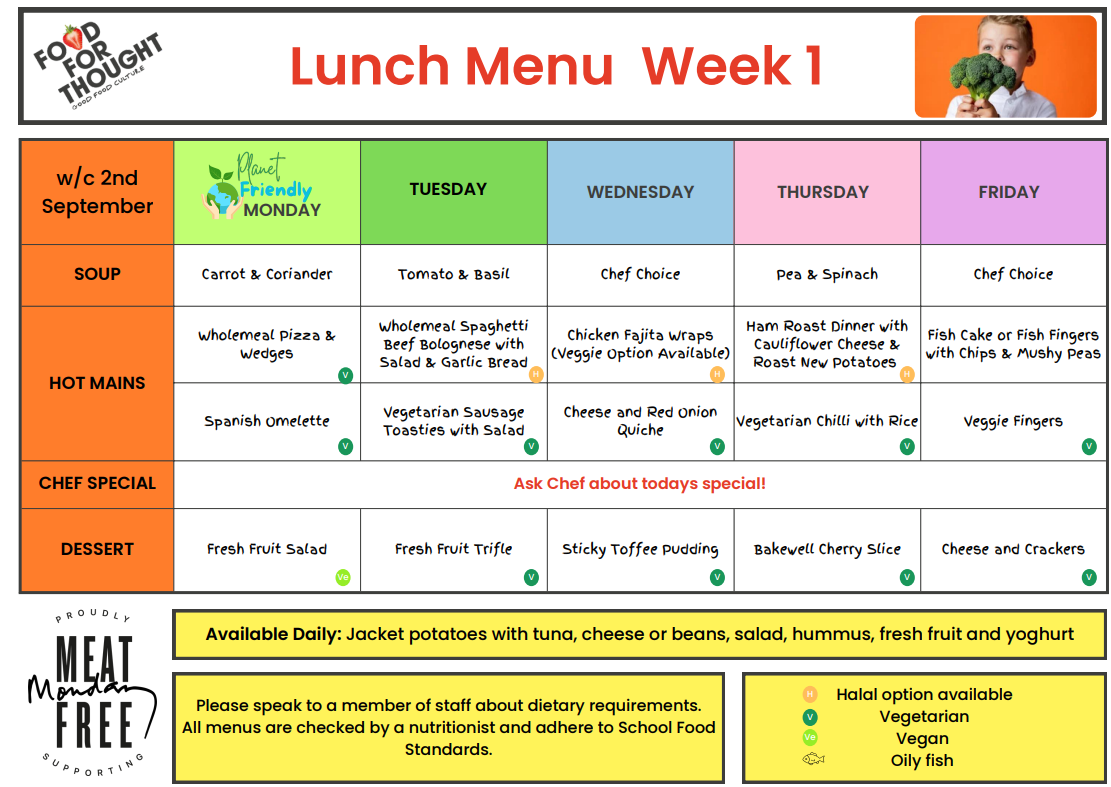 Week 1 menu<br />
